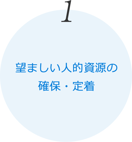 望ましい人的資源の確保・定着